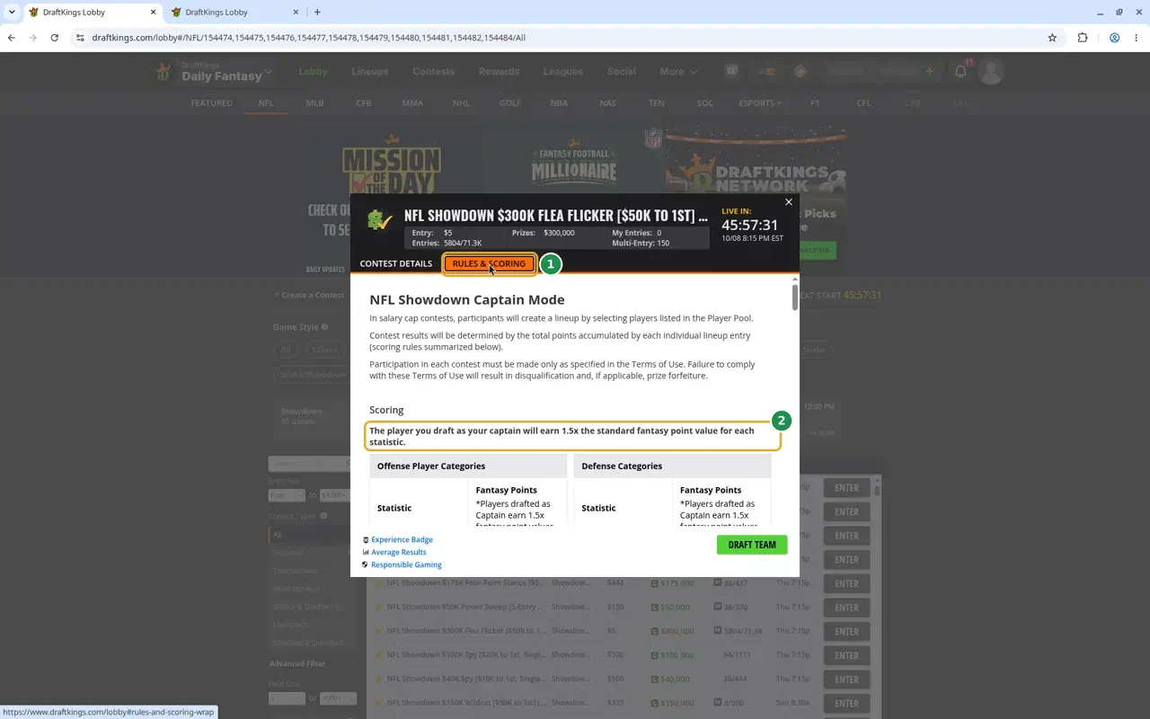 The Rules and Scoring tab of a DraftKings contest, marked 1, with the Captain scoring rule marked 2.