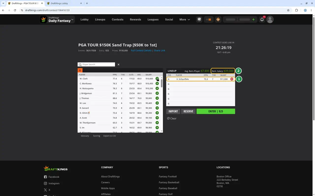 A DraftKings golf lineup with one golfer added, marked 1, and remaining salary marked 2.