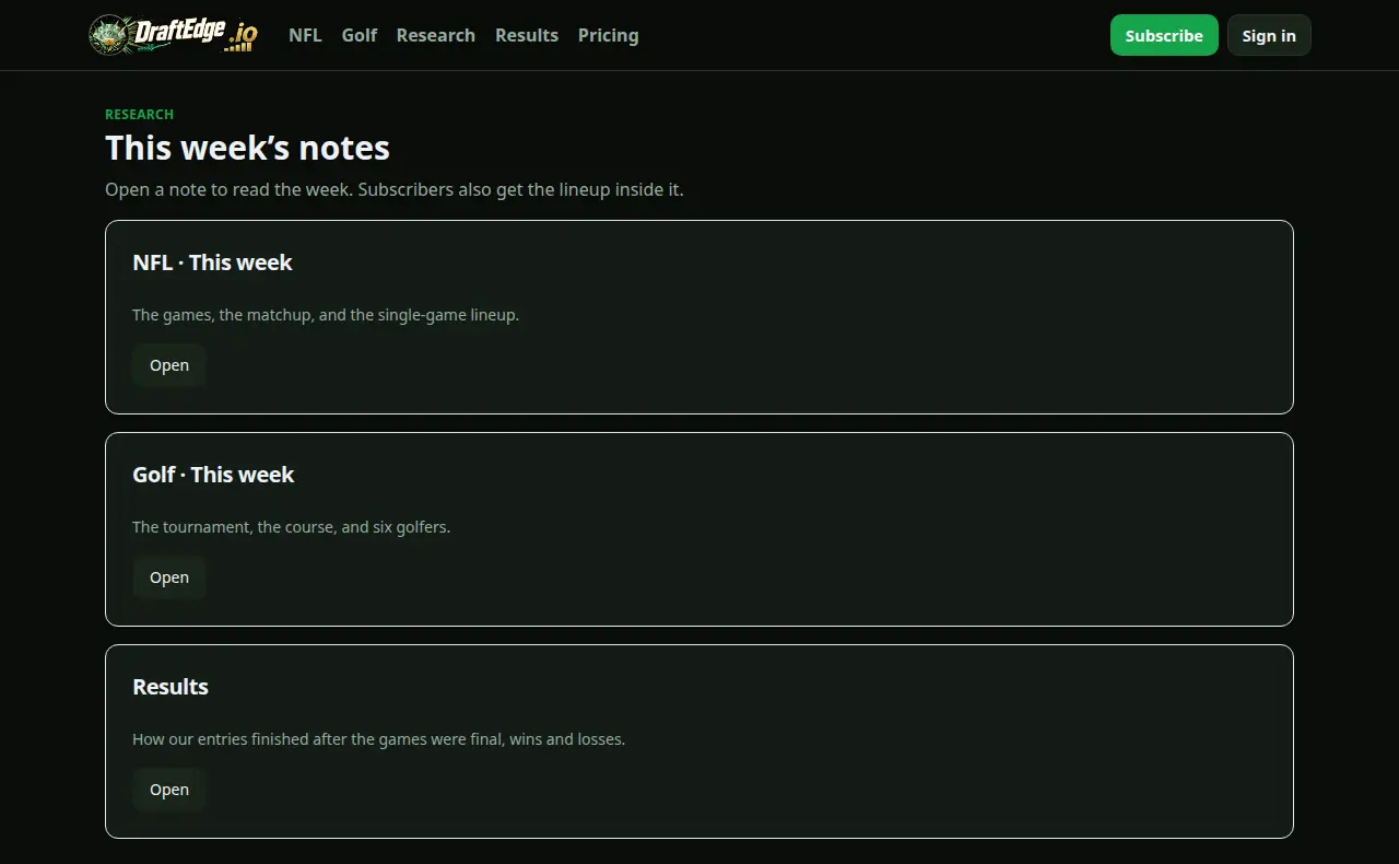 The DraftEdge.io research list, showing notes for NFL and golf without a lineup.